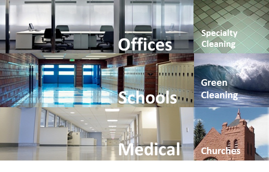 Commercial Cleaning Service Office | Schools | Medical | Churches